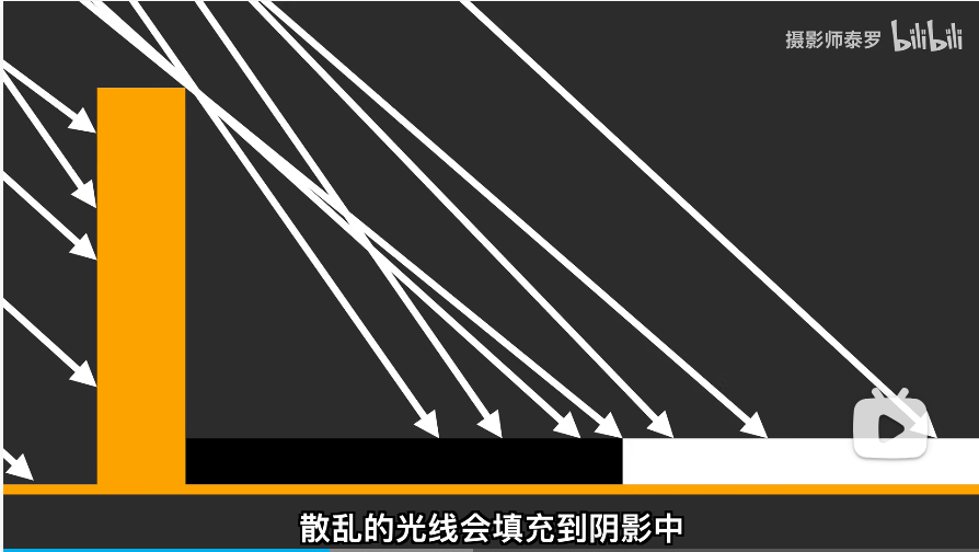 photography/Pasted image 20260610220604